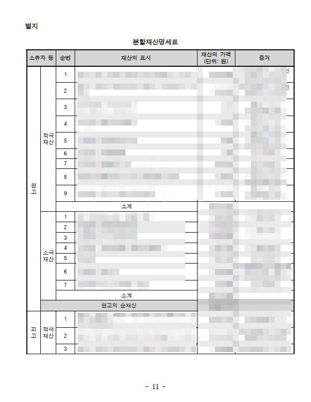 이혼-재산분할-80-승소-수원재산분할변호사10.jpg