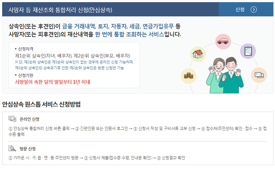 후순위-상속포기-수원상속전문변호사4.jpg