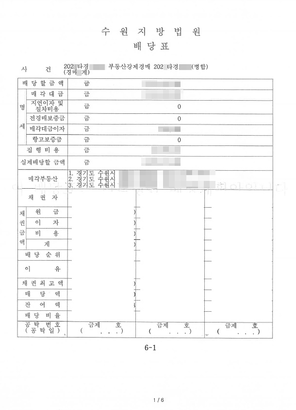 전세-임대차보증금-반환-수원부동산전문변호사-부동산강제경매-배당표.jpg